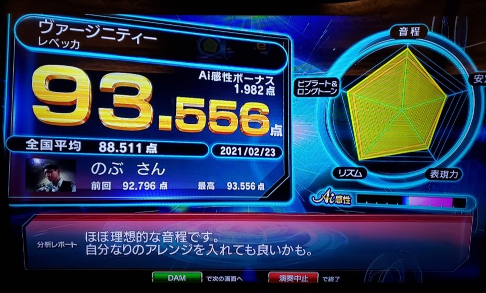 ヴァージニティー