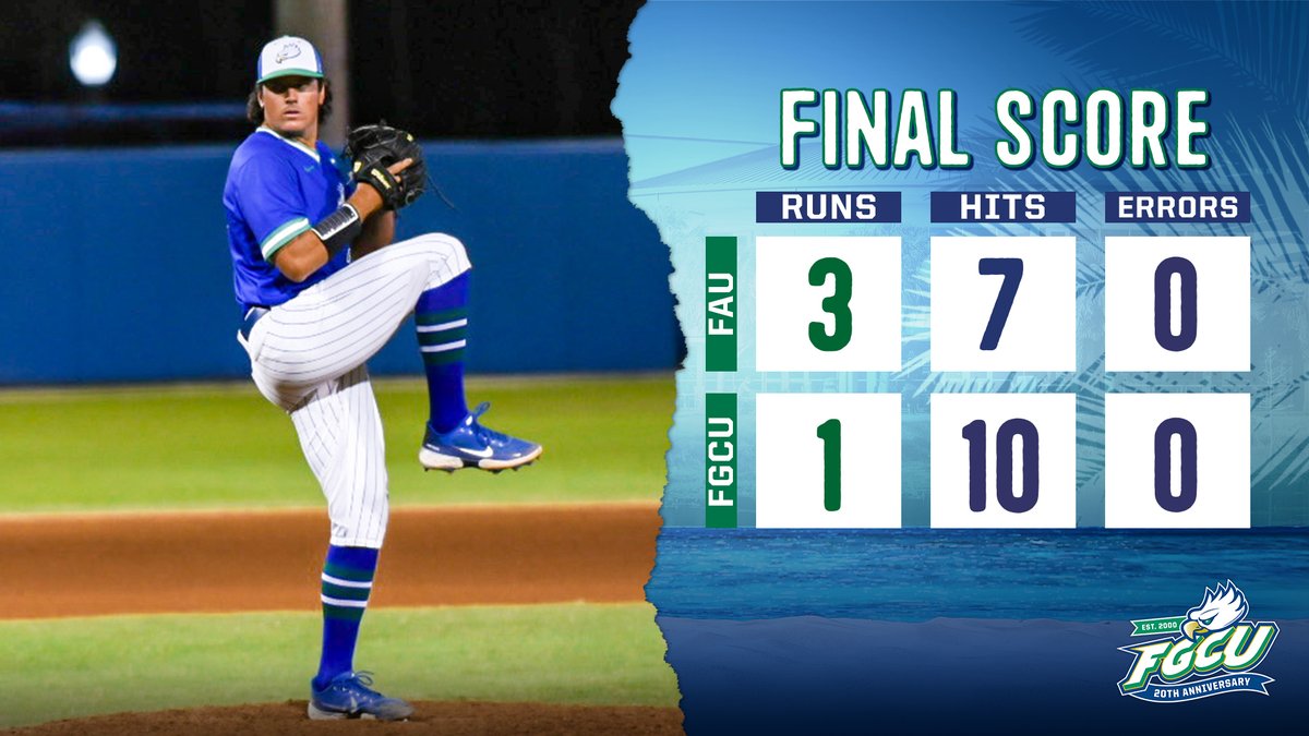 Tonight's battle goes to the Owls, despite our 🔟-7⃣ advantage in hits.

.<a href="/gus_cart3r/">Gus Carter</a> tossed 4.1 scoreless innings of relief and was just one K shy of his career-high seven strikeouts.

#HailToTheEagles 🤙🌴🦅