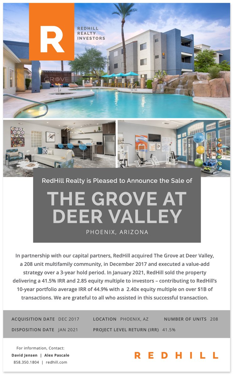 redhillrealty's tweet image. RedHill is Pleased to Announce the Sale of The Grove at Deer Valley, delivering a 41.5% IRR and 2.85 equity multiple to investors – contributing to RedHill’s 10-year portfolio average IRR of 44.9% with a 2.4x equity multiple on over $1B of transactions. 
#Redhill #Thinkvalue #CRE