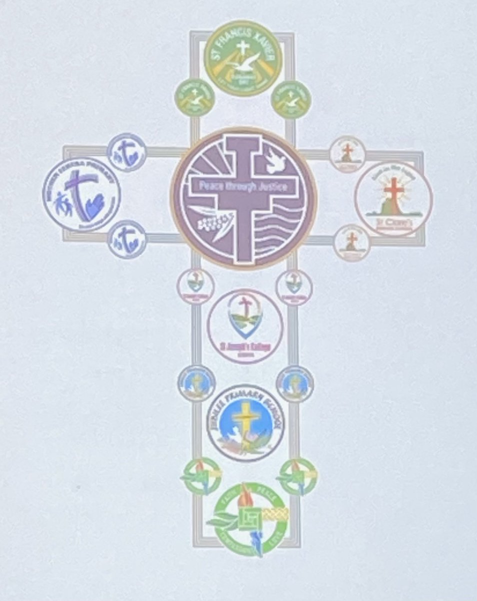 TdoyleTrevor's tweet photo. Gold Coast Yr6 Leadership Gathering for 2021 split between two venues. I attended the one at Assisi College for seven of these schools. Great to see all these students from various schools networking together... #bcecluster6 💥 https://t.co/GTR2gtKMDb