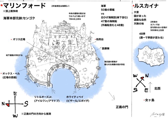 ポーネグリフのarimoさん の最近のツイート 10 Whotwi グラフィカルtwitter分析