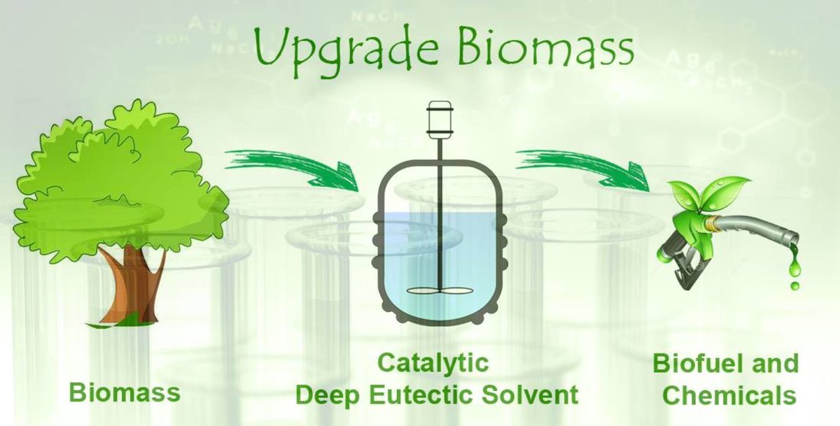 Catalysts_MDPI's tweet image. #NotablePaper
#Deep #Eutectic #Solvents as #Catalysts for Upgrading Biomass

📝by Payam Kalhor and Khashayar Ghandi.

👉mdpi.com/2073-4344/11/2…
#biofuel
#valorization