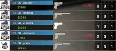 Andrey Sanches tweet media