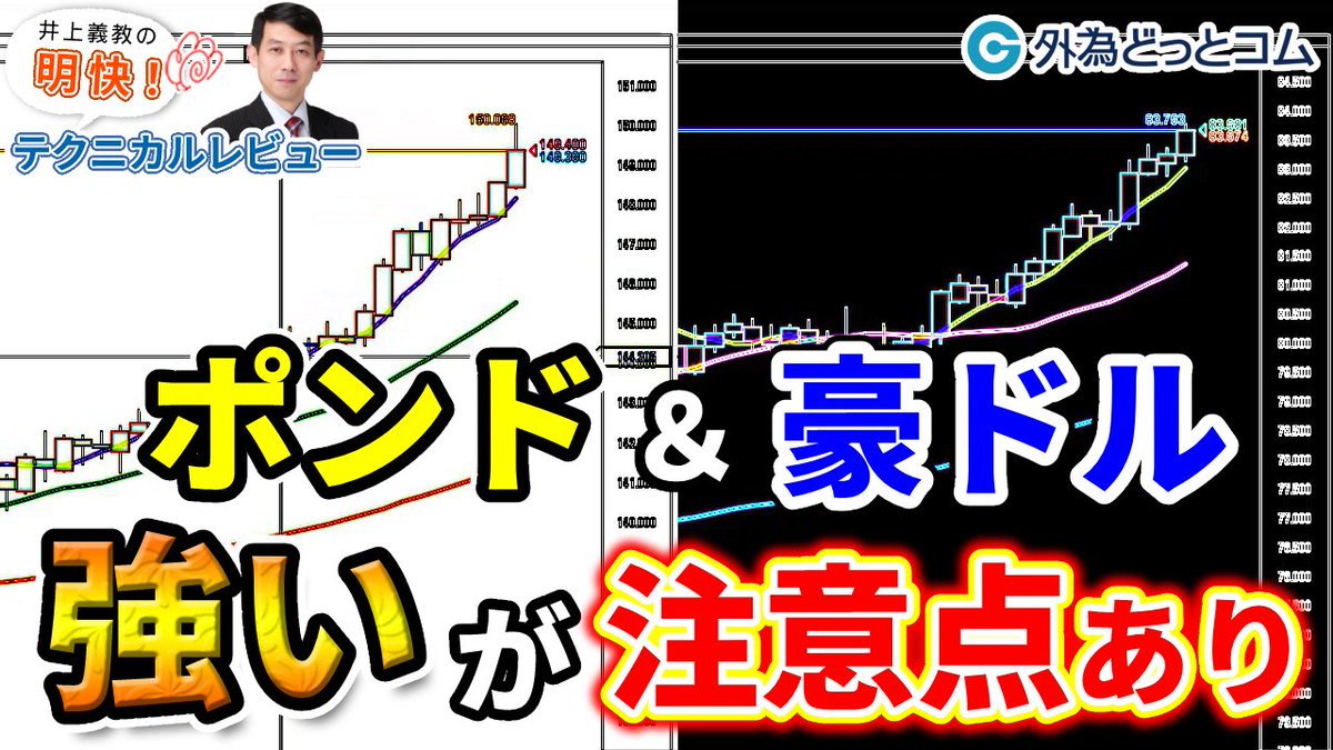外為どっとコム 動画 Fx ウィークリーテクニカルレポートのレビューを明快に解説 ポンド 豪ドル強いが注意点あり ドル円は不可解な動き 動画視聴はコチラ T Co Pu9ypaxyqs レポートはコチラ T Co Qjeggd1wlu Fx 為替 外為どっとコム 動画 Fx ウィークリーテクニカルレポートのレビューを明快に解説 ポンド 豪ドル強いが注意点あり ドル円は不可解な動き 動画視聴はコチラ T Co Pu9ypaxyqs レポートはコチラ T Co Qjeggd1wlu Fx 為替
