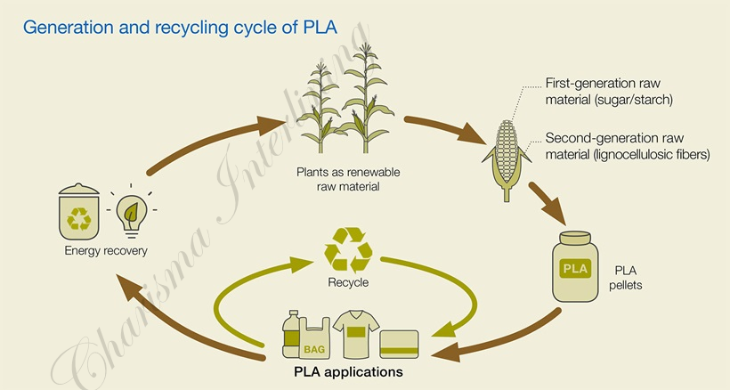 InterliningEric's tweet image. To protect the global environment,Charisma Interlining Group are actively committed to the development and production of environmentally friendly energy conservation products.

if you are interest in,please contact with us :
eric@charisma-interlining.com
Best regards
Eric