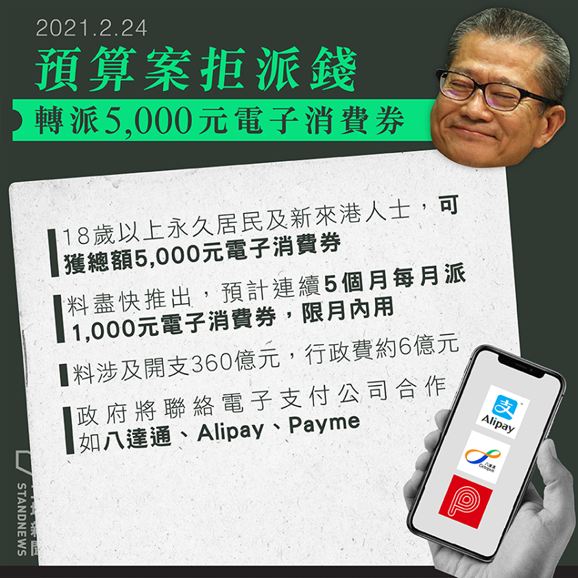白痴......派5000消費券要用360億,派現金5000又係用360億,點解唔派現金,係要搞D無謂嘢
財政司司長陳茂波正宣讀新一年財政預算案,未有回應坊間的派錢、 設立失業援助金等訴求,他在預算案中宣布,分期發放 5000 元電子消費券、以及設立政府擔保的百分之百的貸款計劃,供失業人士申請。 https://t.co/wTEC7U46I7
