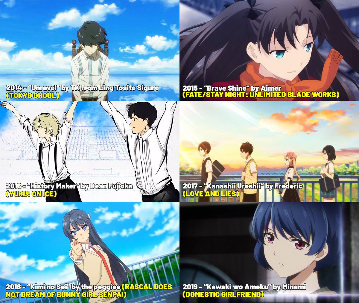 Yg Brave Shine By Aimer Yg Brave Shine By Aimer