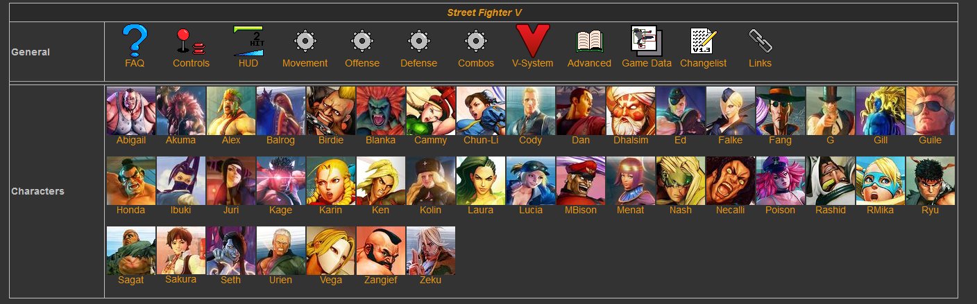 Cammy, Video Game Characters Database Wiki