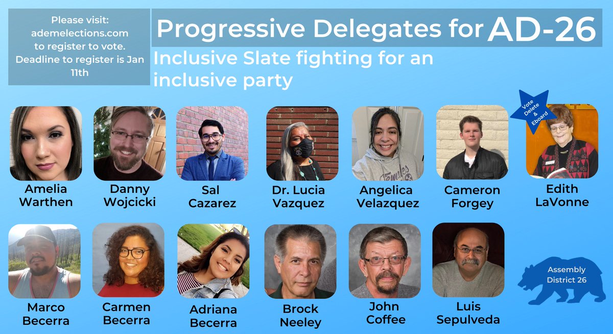 Assembly District 26 includes Tulare County and other parts of the Central Valley and Owens Valley. Here, the Progressive Delegates for AD26 won most of the seats.  https://adem.cadem.org/assembly-districts/ad-26/  #ADEM