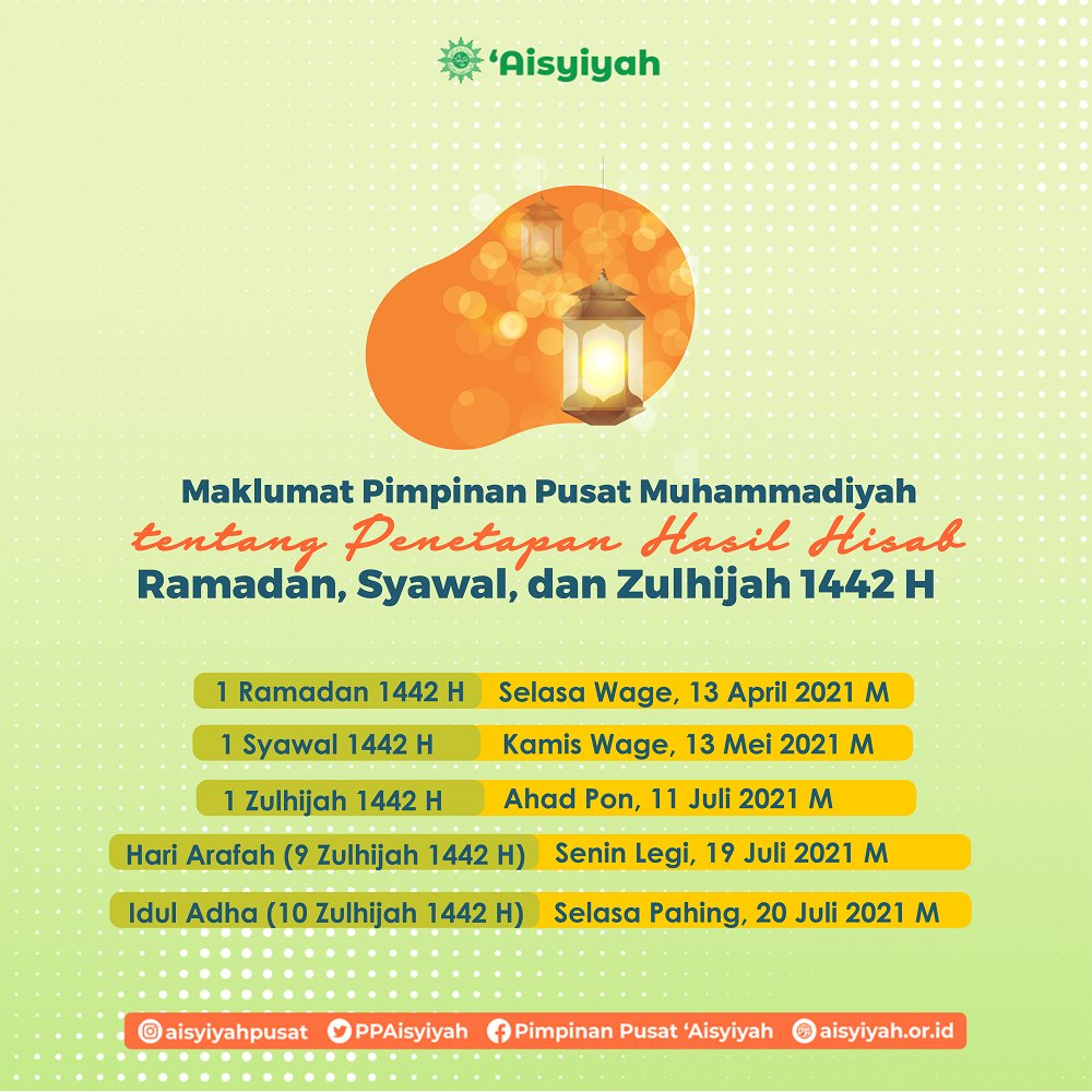 Ramadan 21 Zeit Kumpulan Doa Ramadan 21 Zeit Kumpulan Doa