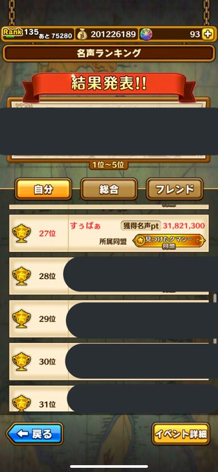 One Piece サウザンドストーム まとめ 評価などを1週間ごとに紹介 ついラン One Piece サウザンドストーム まとめ 評価などを1週間ごとに紹介 ついラン