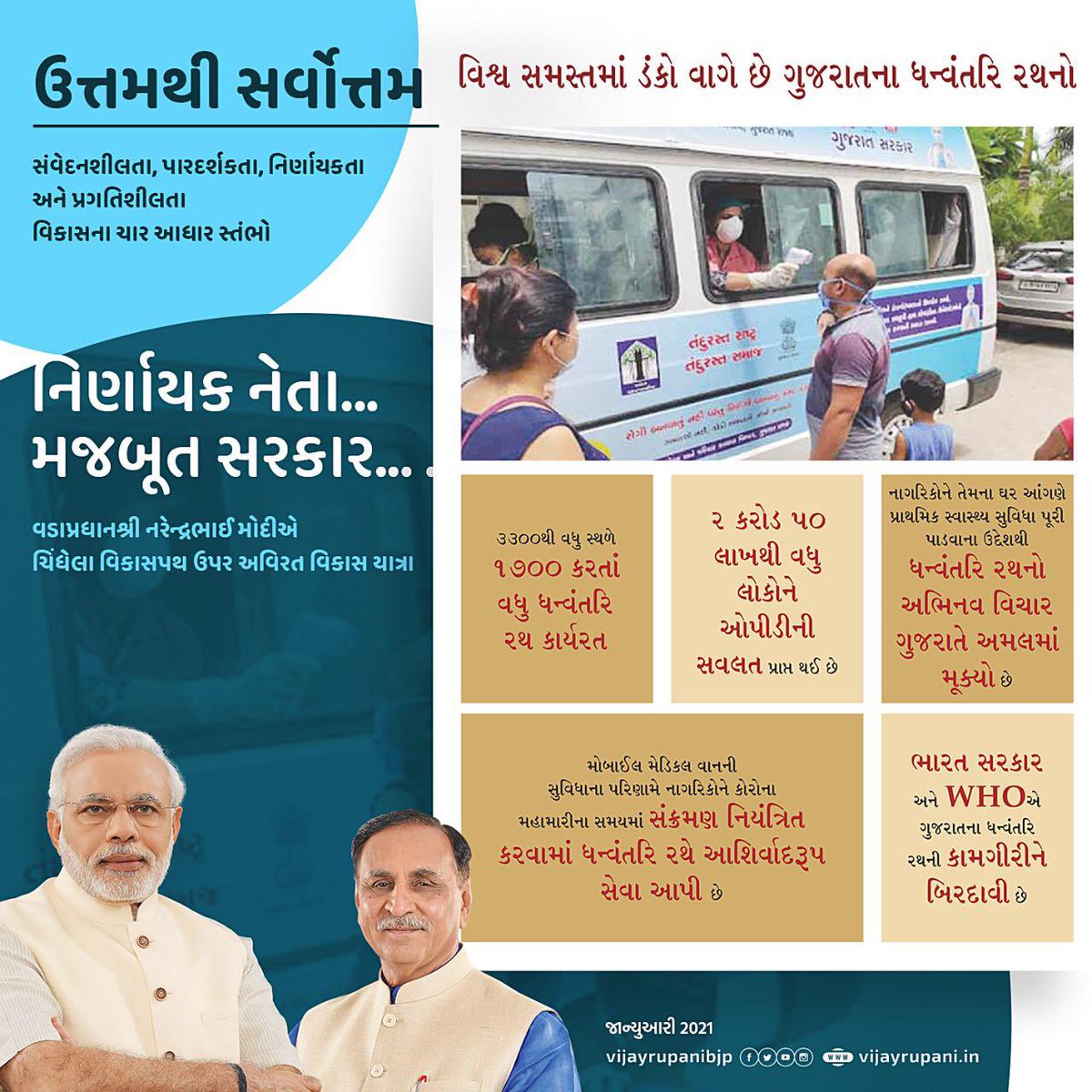 ghoghari_pravin's tweet photo. વિશ્વ સમસ્તમાં ડંકો વાગે છે ગુજરાતના ધન્વંતરિ રથનો

સૌના માટે આરોગ્યનો મંત્ર થાય છે ચરિતાર્થ : મા અમૃતમ-મા વાત્સલ્ય યોજના

ગંગા સ્વરૂપા આર્થિક સહાય યોજના https://t.co/fz0A1RsnQQ