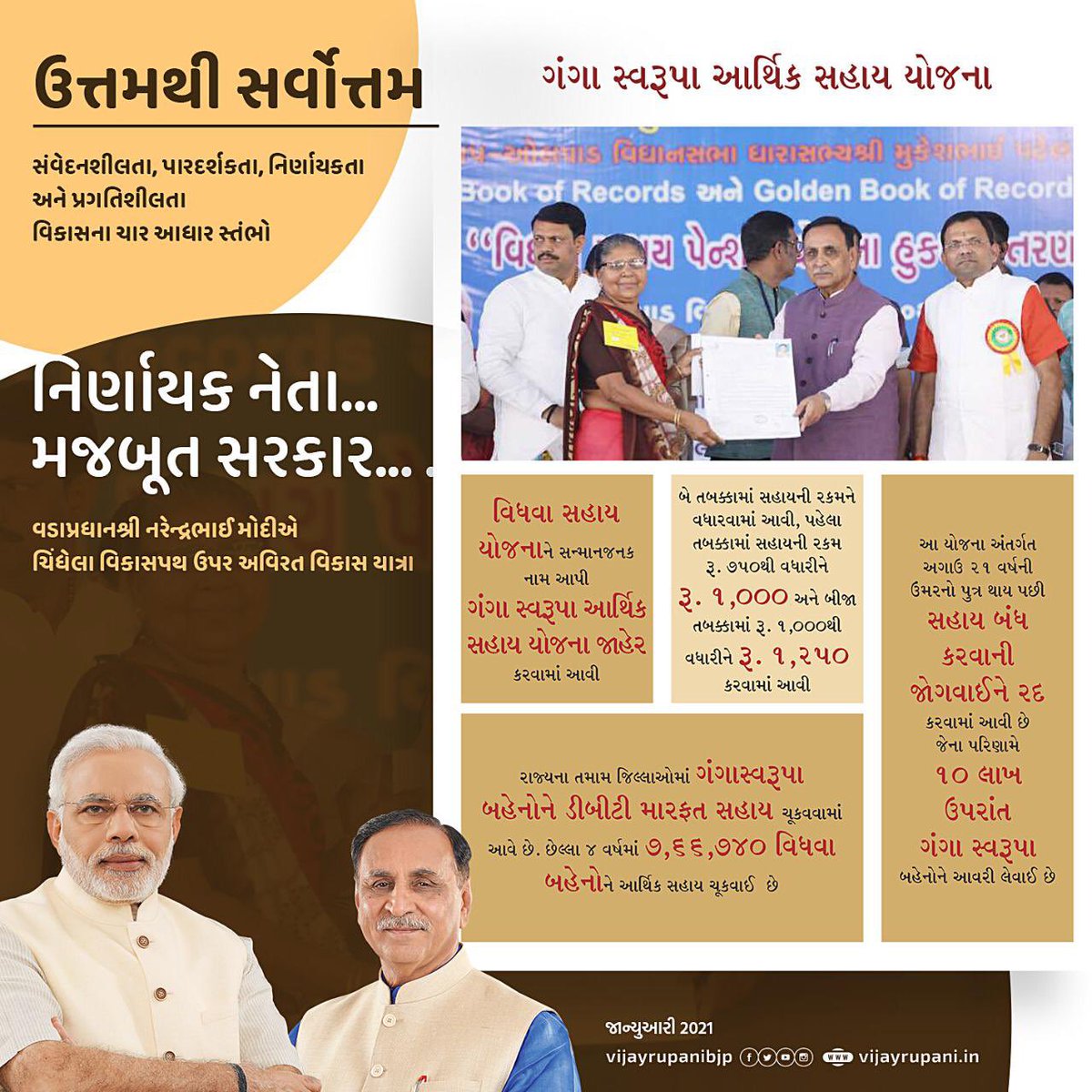ghoghari_pravin's tweet photo. વિશ્વ સમસ્તમાં ડંકો વાગે છે ગુજરાતના ધન્વંતરિ રથનો

સૌના માટે આરોગ્યનો મંત્ર થાય છે ચરિતાર્થ : મા અમૃતમ-મા વાત્સલ્ય યોજના

ગંગા સ્વરૂપા આર્થિક સહાય યોજના https://t.co/fz0A1RsnQQ