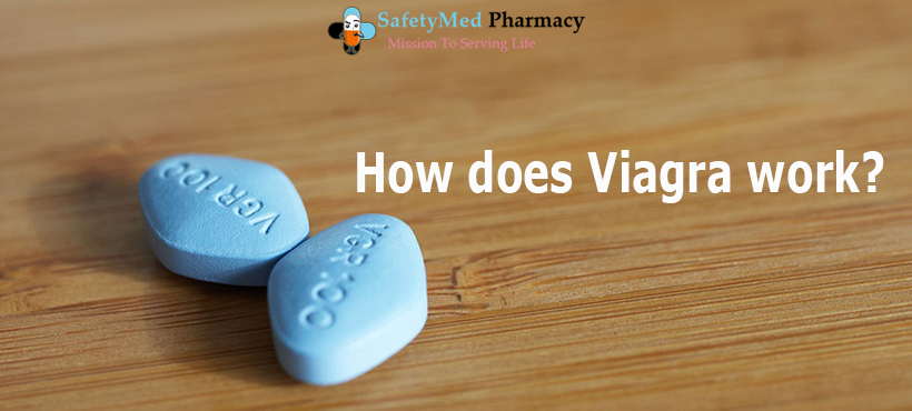 ley_rony's tweet photo. #Viagra starts to work 30 minutes after taking it, but hits peak levels in your body after 60–120 minutes. It can last in your body for up to four to five hours.
https://t.co/ScBloyvnjj https://t.co/iLXhINdjn9