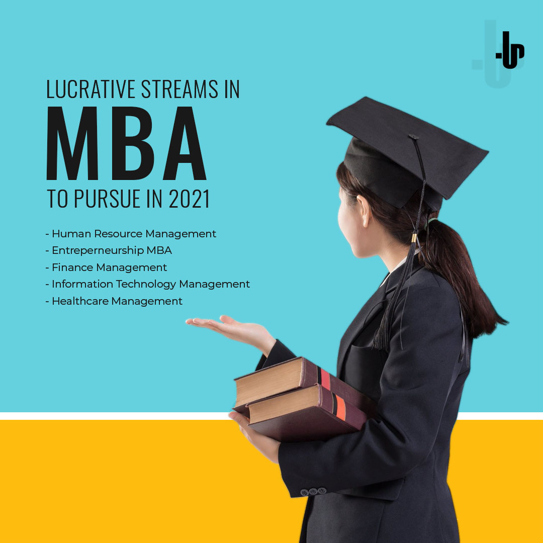 Обучение мба. MBA образование. MBA В картинках. МБА обучение. Образование MBA, И дополнительное.