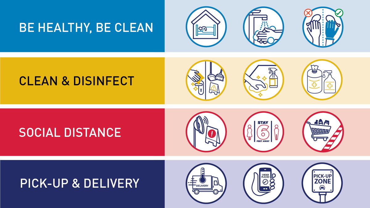 pro_defence's tweet image. Unite to fight Corona. #IndiaFightsCOVID19 #JanAndolan #appropriatebehaviour @SpokespersonMoD @prodefencechan1 @PIB_India @MoHFW_INDIA