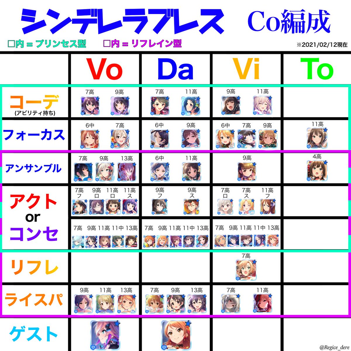 ᴼ ᴺ ᴼ ᴹ ᴬ ブレス編成の全タイプまとめ スマホだと字読めないのでipad用メモね 今回のイベ曲 スライド刺さるらしいから マスプラはコンセを入れ替えたらおけね まぁ全体曲は基本レゾリフに負ける認識だけど 今回はいい勝負するのかな T Co ᴼ ᴺ ᴼ ᴹ ᴬ ブレス編成の全タイプまとめ スマホだと字読めないのでipad用メモね 今回のイベ曲 スライド刺さるらしいから マスプラはコンセを入れ替えたらおけね まぁ全体曲は基本レゾリフに負ける認識だけど 今回はいい勝負するのかな T Co