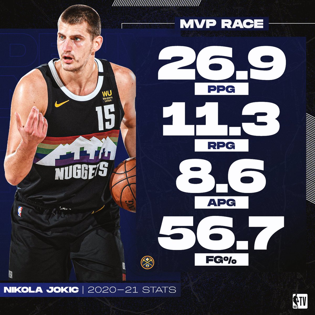 NBA TV tweet media