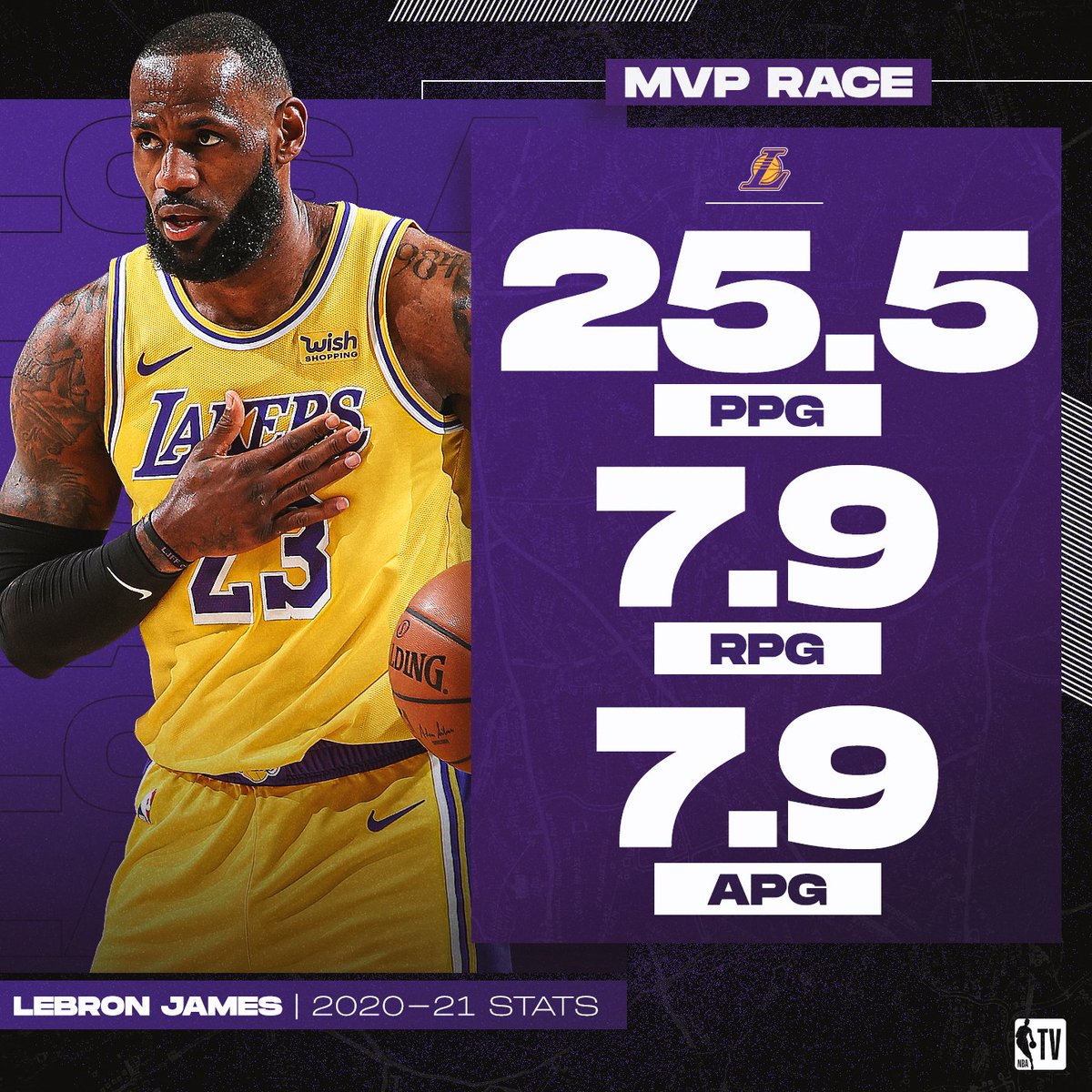 NBA TV tweet media
