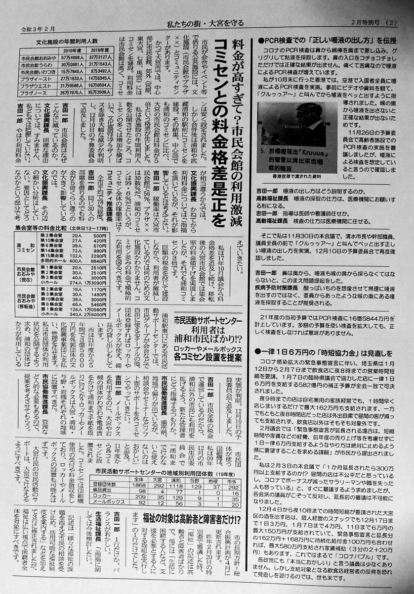 吉田一郎 さいたま市議会の話題満載の 市政レポート 最新号や19年度以降のバックナンバーは こちらでお読みいただけます Pdfファイル T Co 050vwe6v1i 07 18年度のバックナンバーはこちら T Co Em3g8rp7g7 T Co 吉田一郎 さいたま市議会の話題満載の 市政レポート 最新号や19年度以降のバックナンバーは こちらでお読みいただけます Pdfファイル T Co 050vwe6v1i 07 18年度のバックナンバーはこちら T Co Em3g8rp7g7 T Co