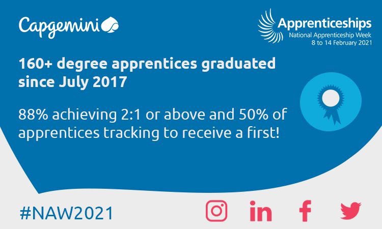 Dan Doherty | Early Careers Solutions | Group GTI tweet media