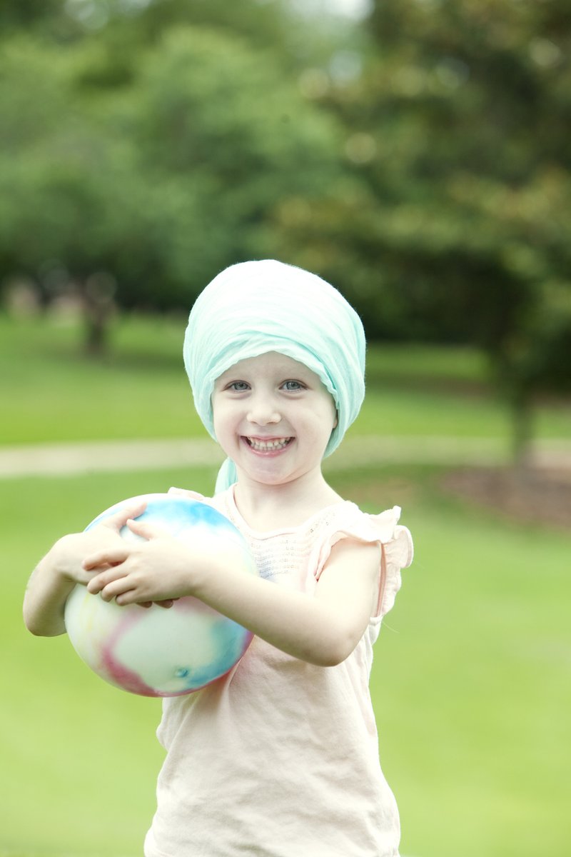 SIOP International tweet media