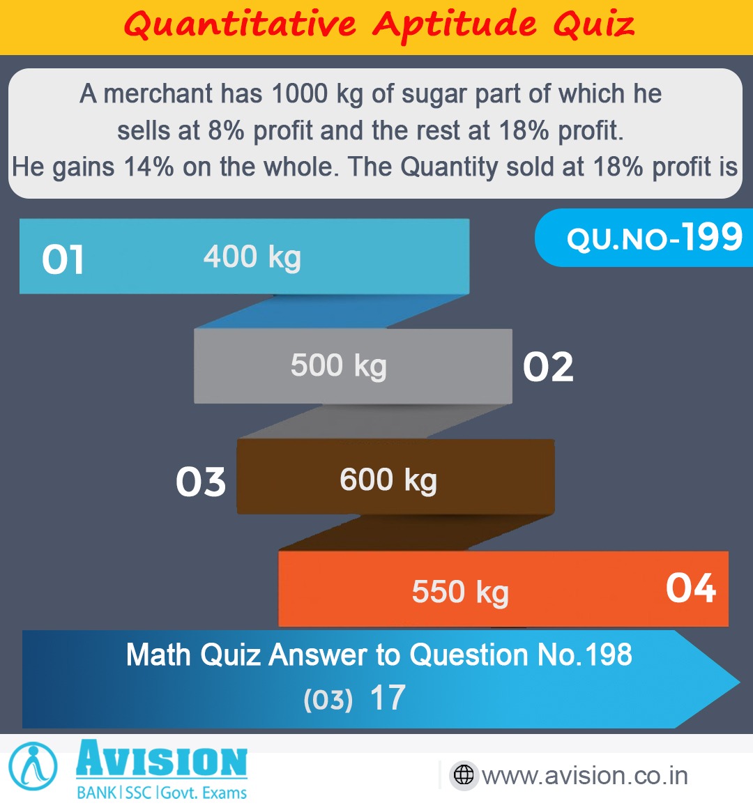 AvisionPatna's tweet image. Dear Aspirants solve it and give the relevant Answer to the expected Quantitative Aptitude question for upcoming Government  Exams 2021. #quantitative_aptitude #questionoftheday #avision #govtexam