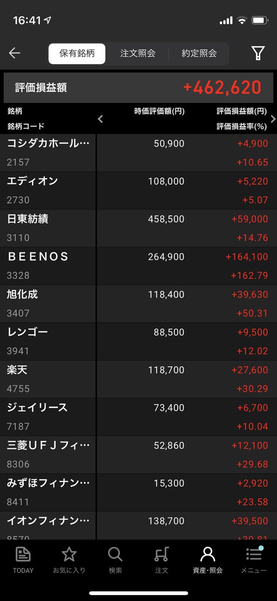 entafx's tweet image. 【定期報告 2/12】
fx 220,000→  294,154円  ＋74,154円
株 2,610,481→ 3,232,993円 ＋622,512円

計 2,830,481→ 3,527,147円 ＋696,666円

無心で気になった株等を買って放置していたら24.6%程の含み益となりました。
コロナショックで仕込めたこのままのペースは期待できませんが、ガチホします。