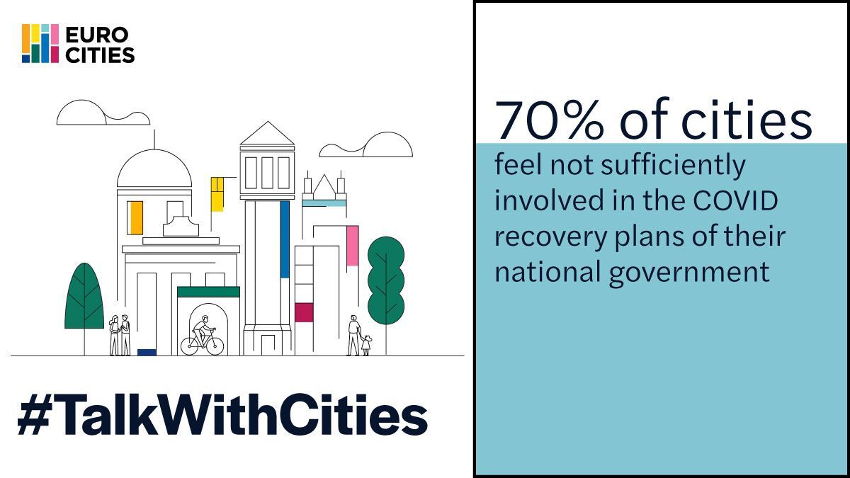 EUROCITIES's tweet photo. Importance of involving cities in national #recoveryplans is well understood at European level. Now member states need to #TalkWithCities
Commissioner @ElisaFerreiraEC has insisted on the “crucial role” of local authorities in national #recoveryplans ➡️ https://t.co/HkCYTXyUfR https://t.co/EAKfiLsEBW