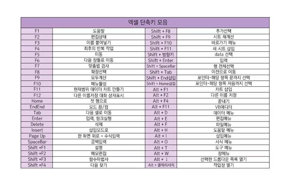 유용한 정보 저장계 tweet media