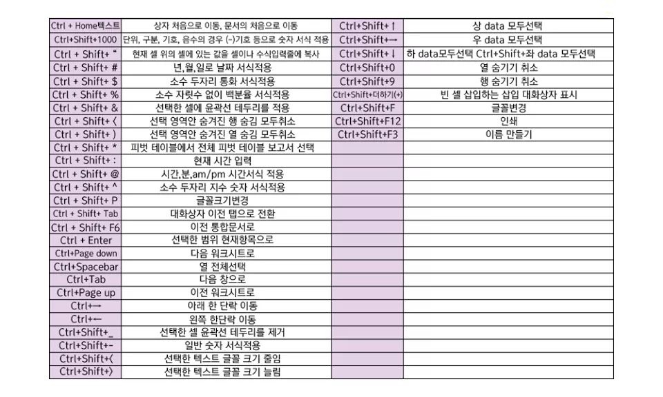 유용한 정보 저장계 tweet media