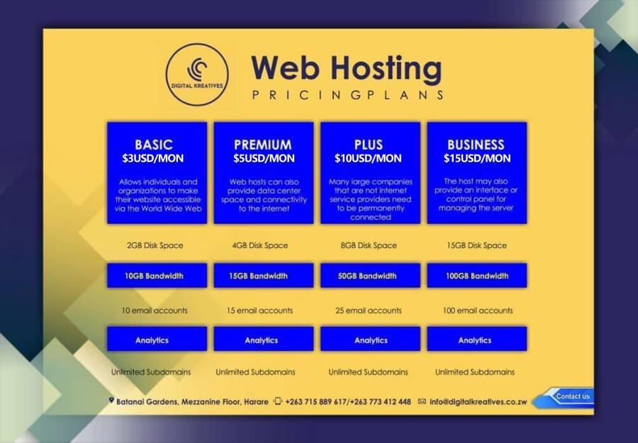 KreativesZw's tweet photo. Buy a one year hosting plan get a https://t.co/zhkM3D4EPC domain for free now  . Offer valid still the 28 of Feb 
https://t.co/4gy9b6Jdbn 

RT our customer is near you! https://t.co/ajzdUsAOHS