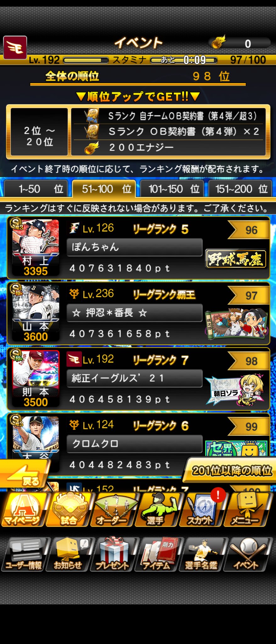 プロスピaランキング Twitter Search Twitter