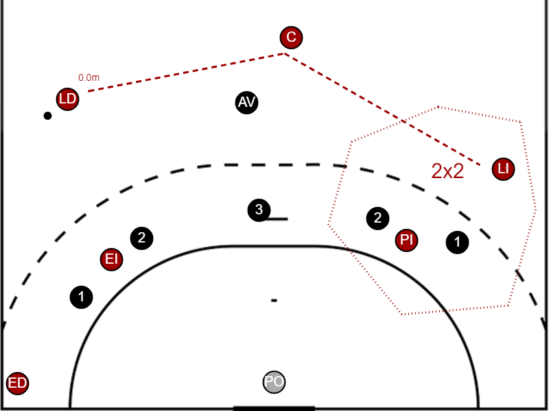 Cómo usar la pizarra online (específica de balonmano) 👇
youtu.be/kQuc6qNPEOw