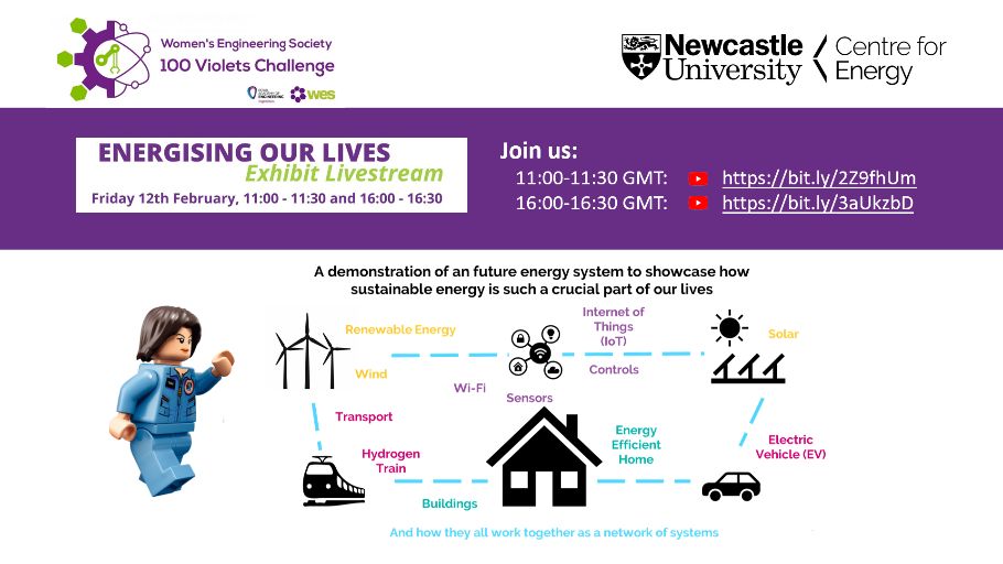 It's today! We're so excited to join <a href="/jannettas/">Jannetta - @jannettas@hachyderm.io</a> and @L_Brown_ for their two livestreams - join them to learn more about sustainable energy and the energy system that exists around us all 🏘️💡🌇 <a href="/EnergyNewcastle/">Newcastle University Centre for Energy</a> <a href="/UniofNewcastle/">Newcastle University</a> #thisisengineering #homeschooling #engineering #STEM