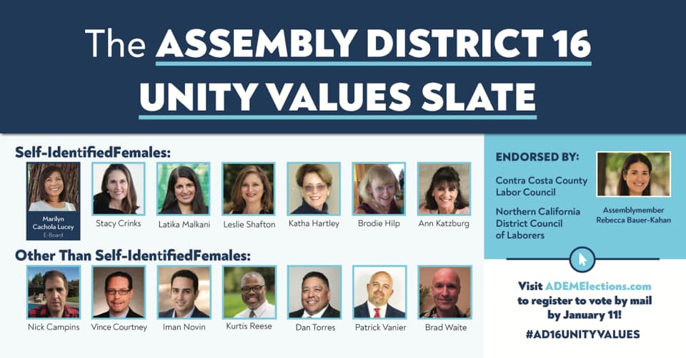 In Assembly District 16, which goes from Walnut Creek down through Livermore, 3 slates were running. The Unity Values slate endorsed by the Assemblymember won 13 of the 14 seats, with  @Marisol4CA also winning a seat.  https://adem.cadem.org/assembly-districts/ad-16/  #ADEM