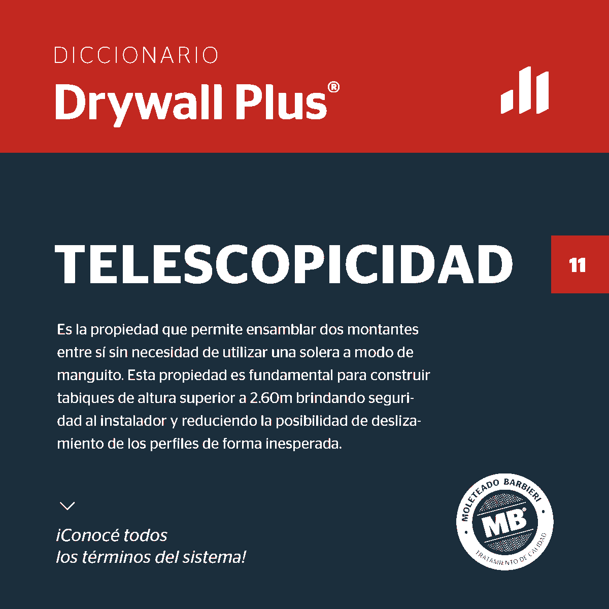 barbieriarg's tweet photo. 📖 Diccionario ilustrado de #DrywallPlus

🤔 Conocé todos los términos del sistema.

👉🏼 Descargá el diccionario y tené al alcance de tu mano, todas las definiciones: https://t.co/gVU78dljTI https://t.co/aWP5hAMxln