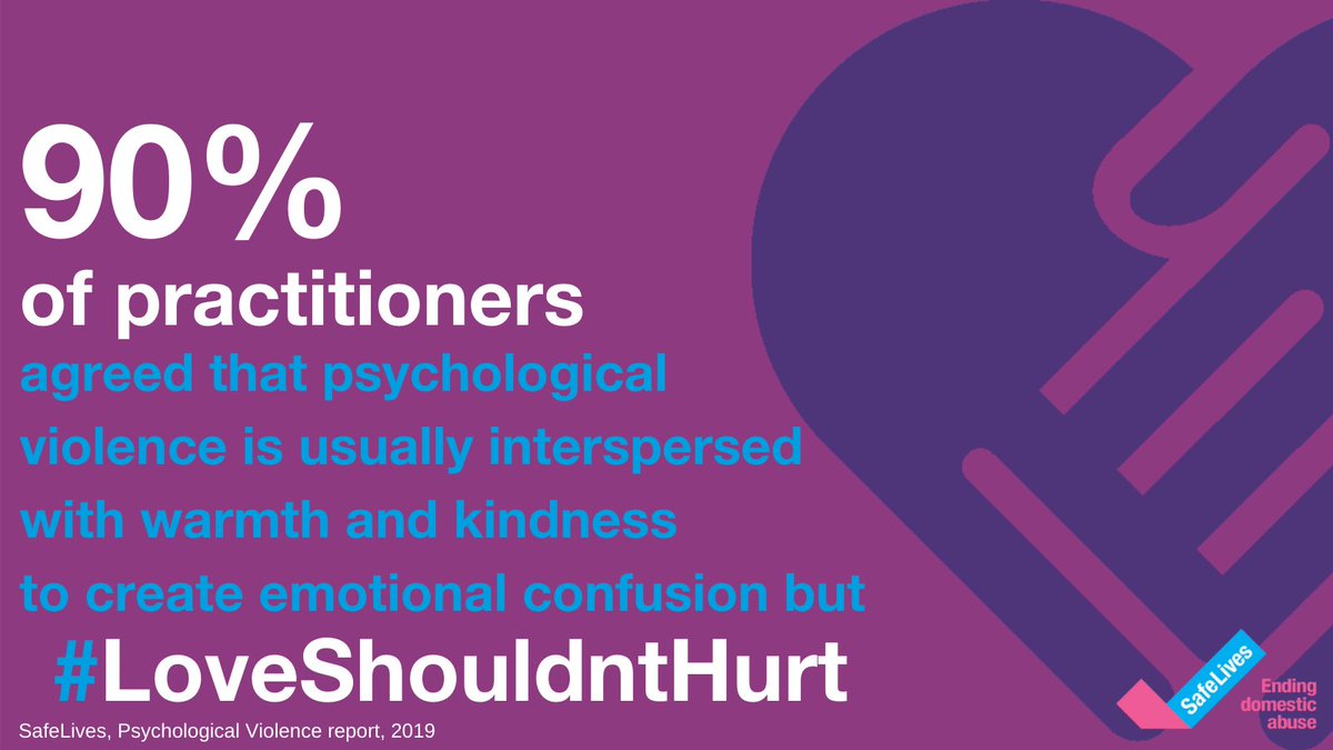 SafeLives (@safelives_) on Twitter photo This #Valentines we're shining a light on psychological abuse. 
It will often follow a pattern of manipulation & involve a phase of ‘grooming’.
Abusive behaviour can be interspersed with warmth & kindness, slowly desensitising the victim to the behaviour.   
#LoveShouldntHurt This #Valentines we're shining a light on psychological abuse. 
It will often follow a pattern of manipulation & involve a phase of ‘grooming’.
Abusive behaviour can be interspersed with warmth & kindness, slowly desensitising the victim to the behaviour.   
#LoveShouldntHurt