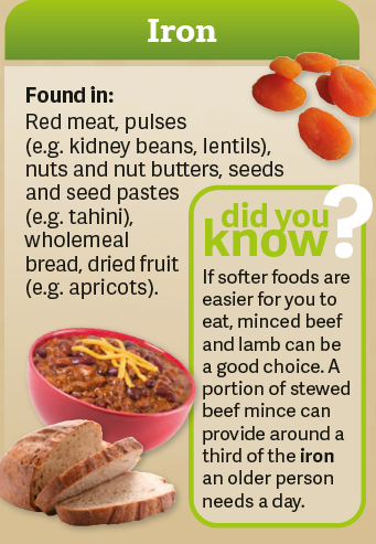 NutritionOrgUK's tweet photo. Eating a varied balanced diet provides essential nutrients to help support immunity. But as we age appetite loss can mean older people eat less &amp; less varied

Discover the many nutrients that support our immune system &amp; variety of foods they are found in! https://t.co/ImcqW4LAU1 https://t.co/5eKSVV17XU