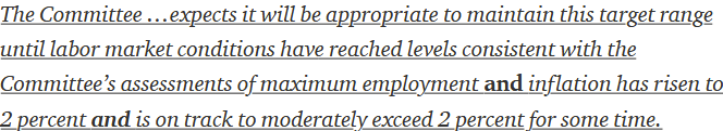 Following the results of their framework review, the Fed formalized its forward guidance in September 2020 to condition its interest rate policy on a set of individually necessary economic conditions.