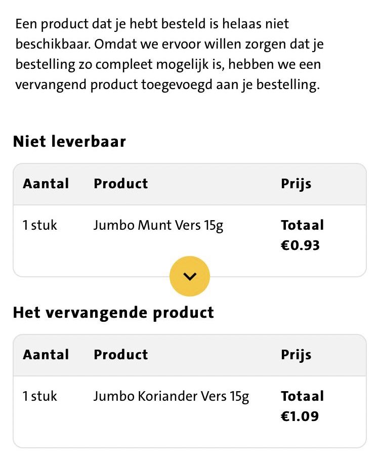 Schat, we drinken deze week verse koriander thee 😛