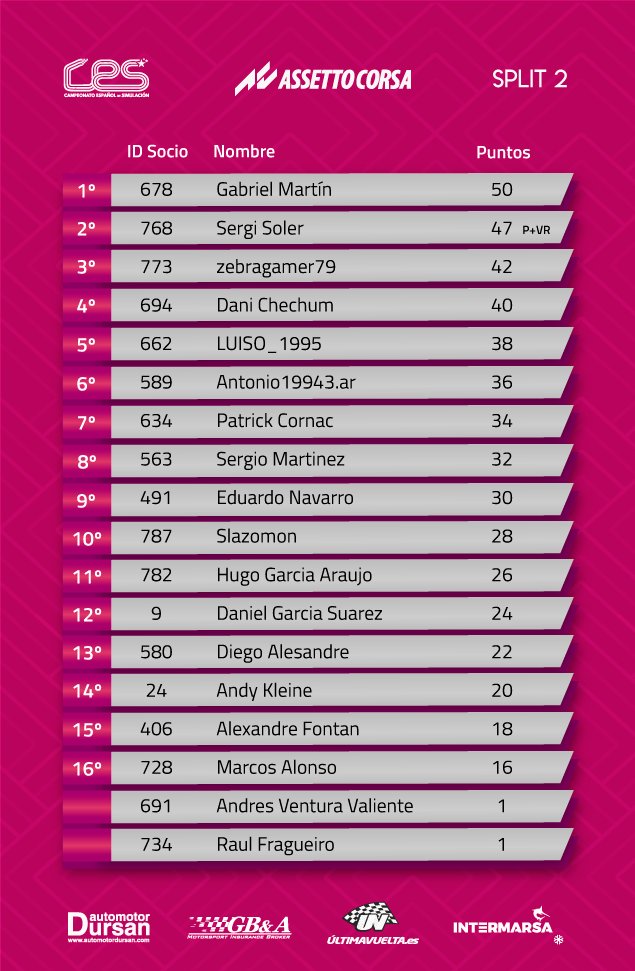 Sergi Soler tweet media