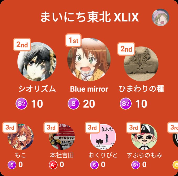 画像まとめ 未確認で進行形 新着 5ページ目 アニメレーダー 画像まとめ 未確認で進行形 新着 5ページ目 アニメレーダー