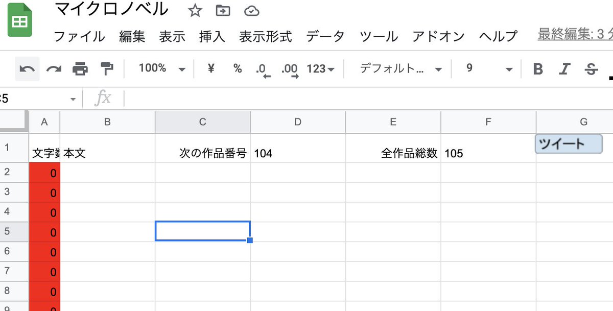 ダンテネコ 漫画や映画の感想と100文字小説 マイクロノベルを書くためだけに こんなの作りました スプレッドシートに書いて 文字数をカウント ツイートボタン ツイート時にタグを自動でつける ツイートしたものをバックアップに移動 過去総数の計算
