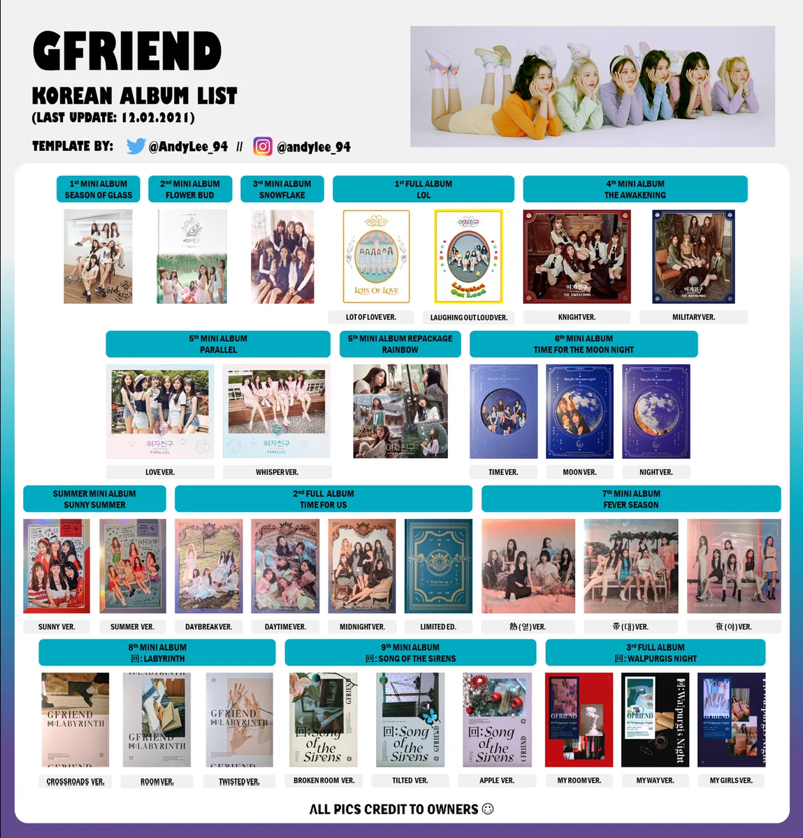Andyuuzth⁶ auf X: „GFRIEND 10th Anniversary Concert 