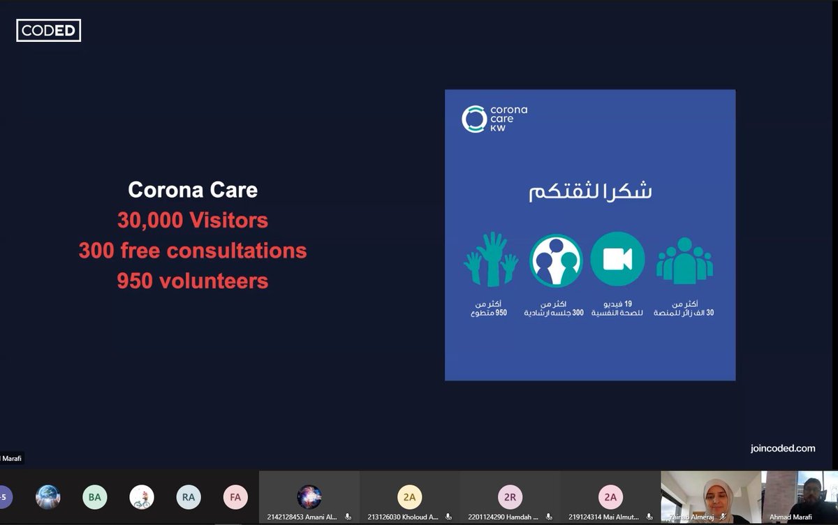 نظّم قسم علوم المعلومات بكلية العلوم الحياتية، ندوة بعنوان «جهود مؤسسة كودد في مواجهة الجائحة»، ألقاها الشريك المؤسس والرئيس التنفيذي لأكاديمية كودد، المهندس أحمد معرفي. تناولت الندوة الجهود المبذولة من بداية جائحة كوفيد-19

<a href="/joincoded/">CODED</a>
<a href="/cls_kuniv/">كلية العلوم الحياتية</a>
<a href="/IscKu/">ClickIT Club</a>
<a href="/kuniv_cls/">أخبار كلية العلوم الحياتية</a>