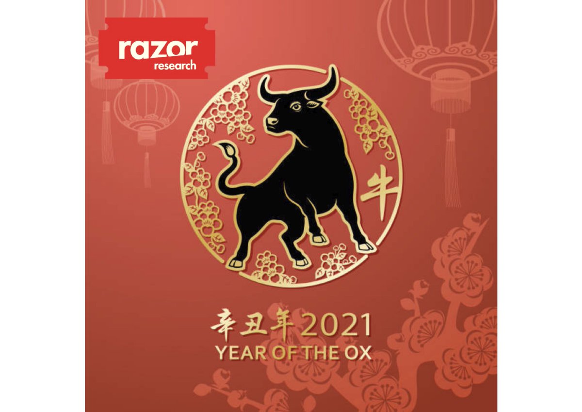 RazorResearch's tweet image. Happy Chinese New Year! The next 12 months brings hard work, positivity and honesty. So, stay strong, stay confident and be patient – like an Ox. 

#razorresearch #CNY2021 #Chinesenewyear #yearoftheox #zodiacsigns #hardwork #confidence #patience