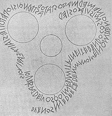 HHMU_Banksia's tweet photo. #HistoryOfTheLatinScript
#RootsInTheSemiticLanguageInTheLevant
#NOTE
#maym "#water"
#qoba "needle/nape/#monkey"
@SpectreDetector @Zoompad
https://t.co/5mGrI96FHZ
#TheDuenos inscription, dated to the 6th century BC, shows the earliest known forms of the #OldLatin alphabet. https://t.co/beVG1hb5vl