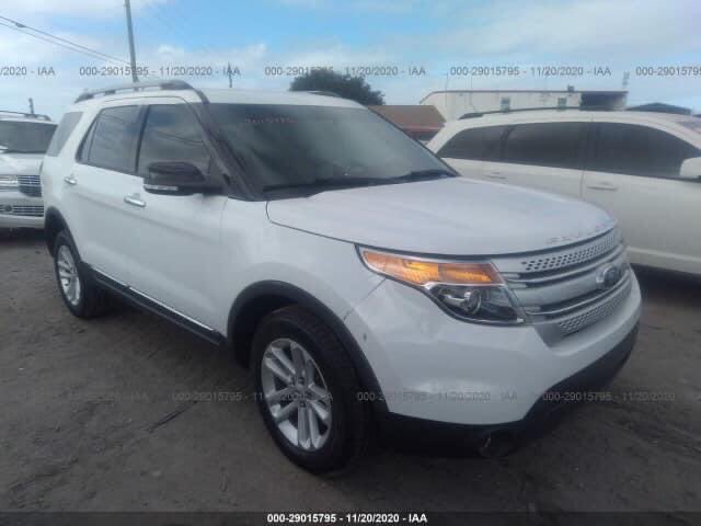 EvidenceAutomo1's tweet photo. #2015Fordexplorer
Clean/minor dent 
Interested call/WhatsApp +18329725147 https://t.co/kBifczmswh