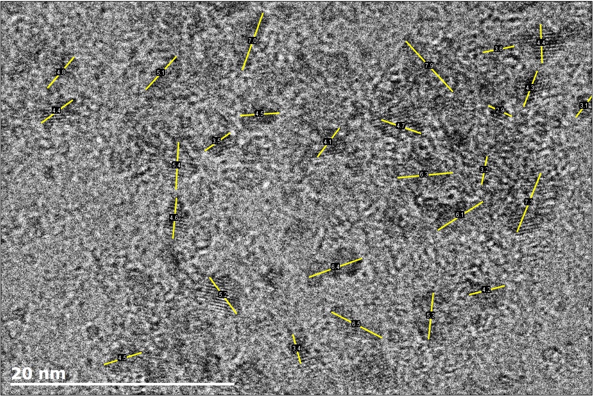 2012Mayhems's tweet photo. More work on Mayhems XTR, We have managed to get better images of the particles (well 1 set) and we are getting a mean of 4.9nm on this test run. This was taken with a Transmission Electron Microscopy (TEM). These are pictures of just the Zn0 (Zinc Oxide) https://t.co/6gHoL11gqz